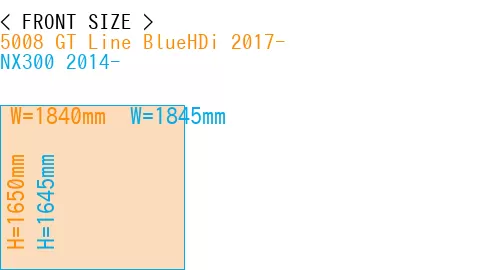 #5008 GT Line BlueHDi 2017- + NX300 2014-